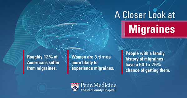 A Closer Look at Migraines