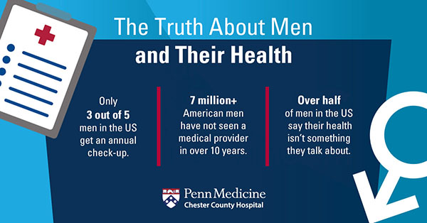 Great Information About Men's Health.
