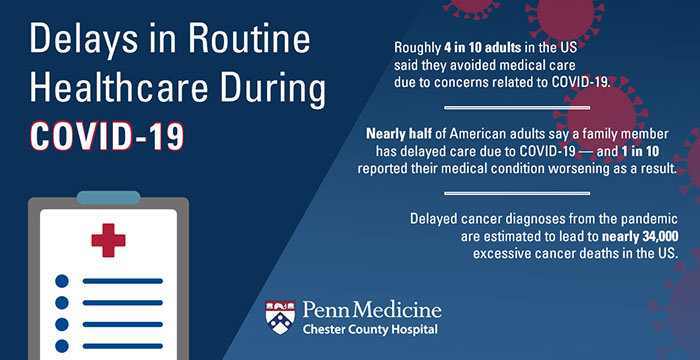 The Importance of Routine Care During and After the Pandemic