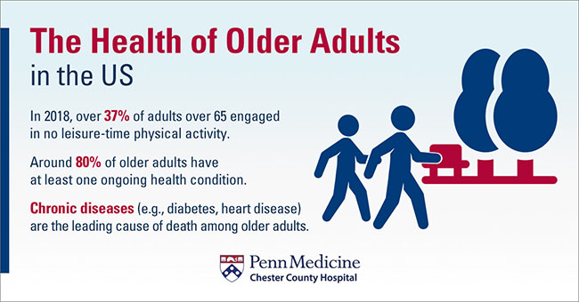 Benefits of Exercise for Seniors with Chronic Health Conditions