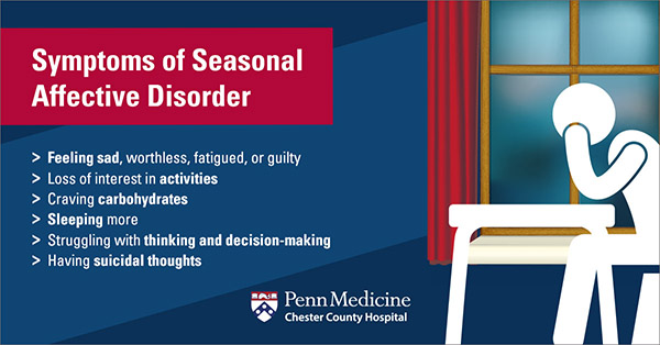 Graphic: Symptoms of Seasonal Affective Disorder