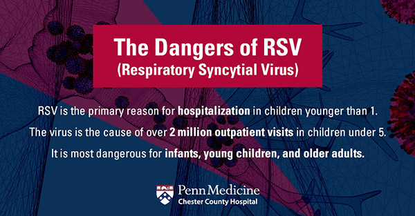 Graphic: The Dangers of RSV