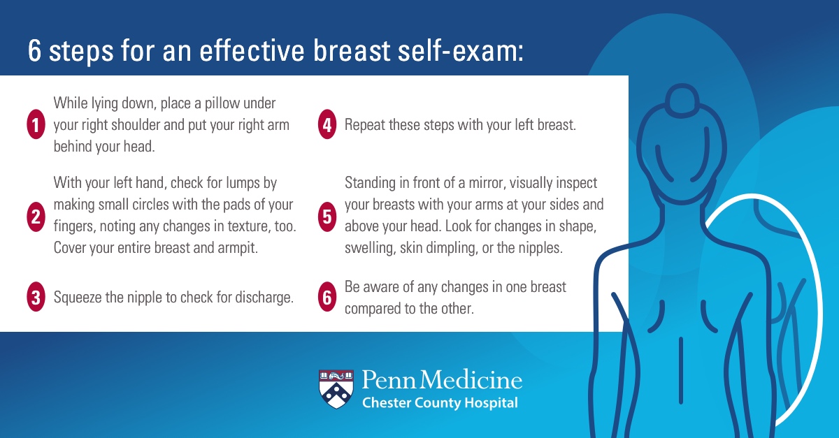 Understanding Under-Breast Soreness