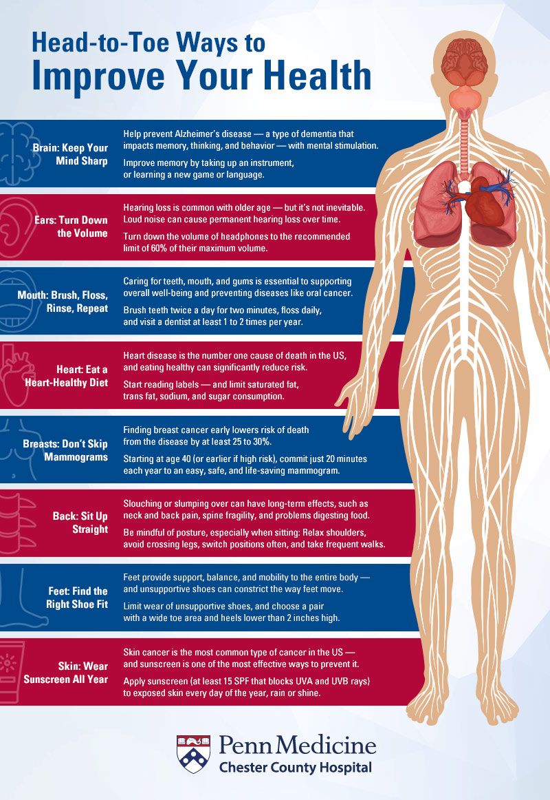 Head-To-Toe Ways To Improve Your Health Through Small Changes - Chester  County Hospital | Penn Medicine