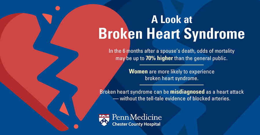 Broken Heart Syndrome: Can You Die of a Broken Heart - Chester County  Hospital
